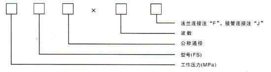 轴向型复式波纹补偿器(FS型)型号示例