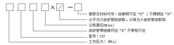 直管压力平衡波纹补偿器(ZYP型) 型号示例